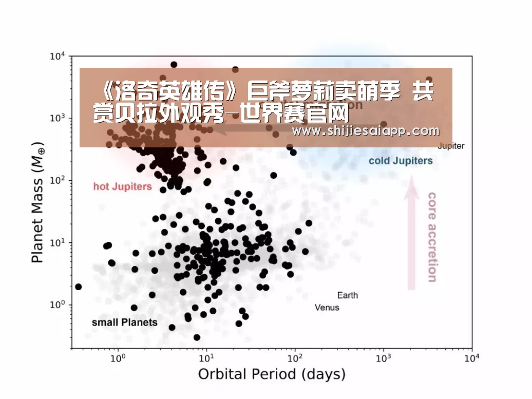 《洛奇英雄传》巨斧萝莉卖萌季 共赏贝拉外观秀-世界赛官网(图3) 全球总决赛官网