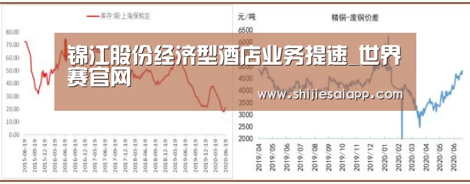 英雄联盟世界赛