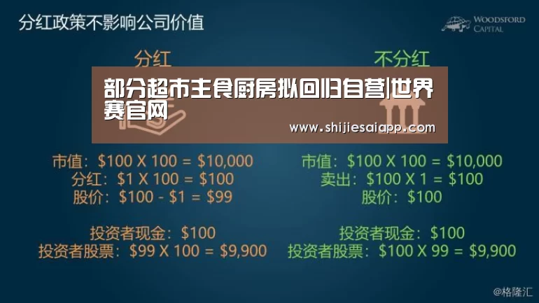 部分超市主食厨房拟回归自营|世界赛官网(图3) 全球总决赛官网